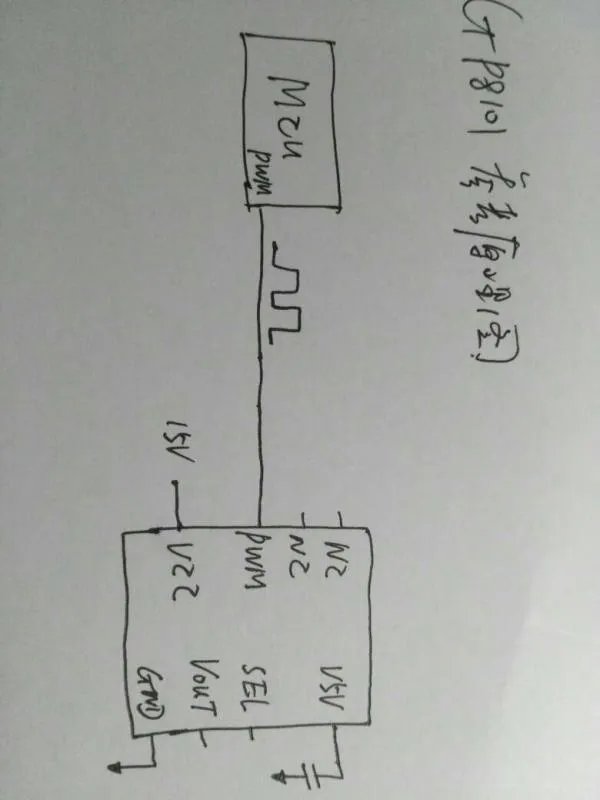 PWM信号转电压芯片GP8101的线性度怎么样，用来做模拟信号隔离是否可以？