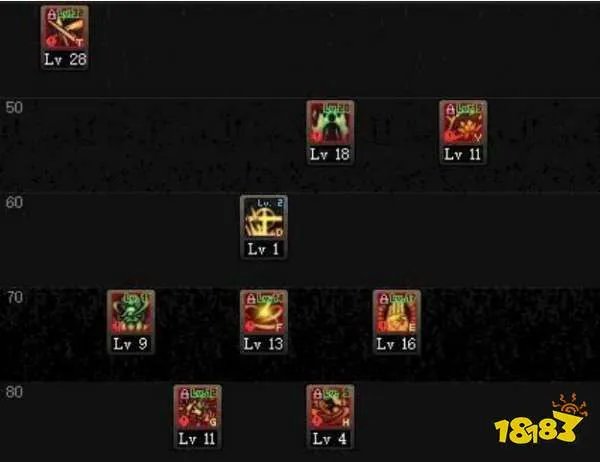 dnf流浪武士刷图加点 流浪武士刷图怎么加点