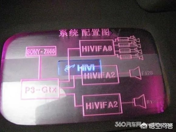 大众宝来音响改装效果如何？