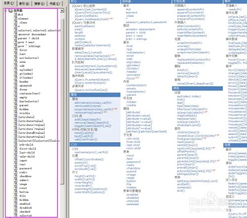 jquery经验分享：[1]jquery选择器（id）