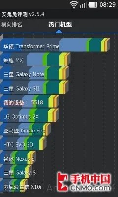 最时尚双核智能强机 LG Prada 3.0评测