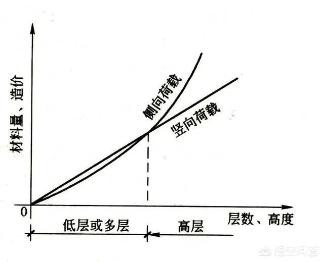 扫帚为什么能立起来？这其中有什么科学道理？