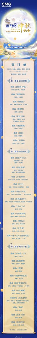 央视中秋晚会节目单官宣：周冬雨、王一博等登台献唱
