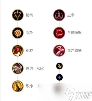 英雄联盟暗夜猎手薇恩s12出装天赋及连招