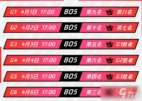 《LOL》2021LPL春季赛季后赛什么时候开始 春季赛季后赛赛程表一览