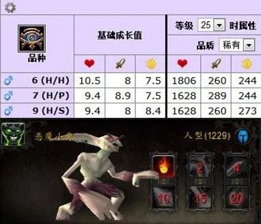 魔兽世界副本掉落哪些宠物？