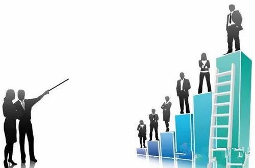 企业推广的企业形象