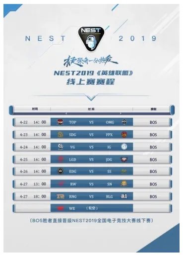 《LOL》NEST比赛赛程一览