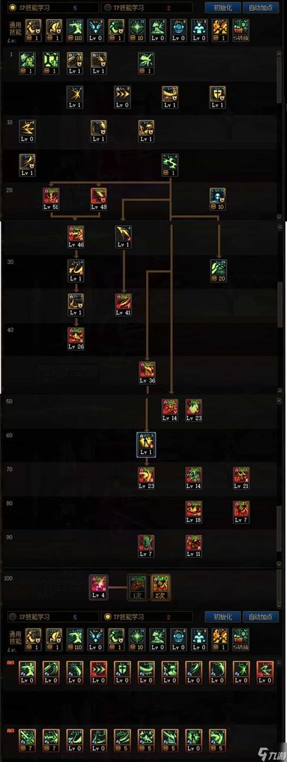 《DNF》契魔者110版本刷图加点推荐2022