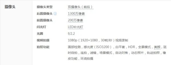三星Galaxy S4的配置参数