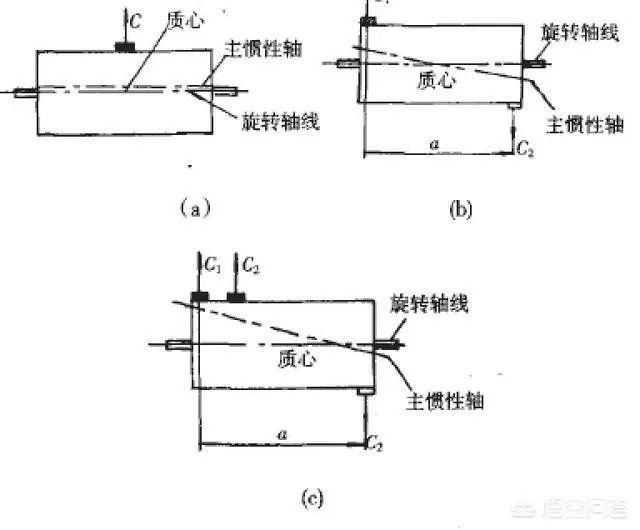 扫帚为什么能立起来？这其中有什么科学道理？