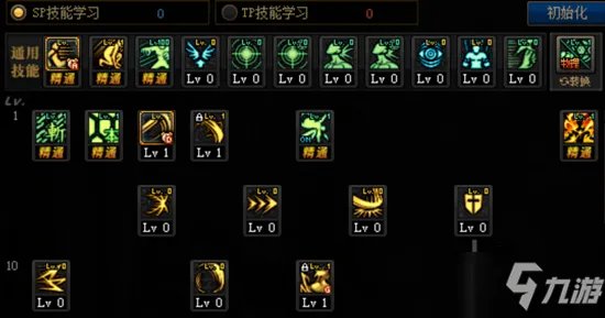 《DNF》2021剑宗技能怎么点 2021剑宗技能加点推荐