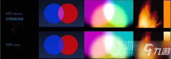 王者荣耀HDR特效怎么开启 HDR特效开启方法教程