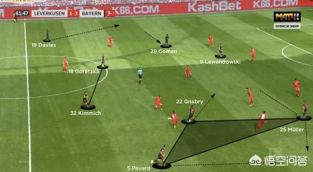 拜仁又一次拿下德甲冠军，豪取八连冠，是什么原因让拜仁在科瓦奇走后迅速复苏？