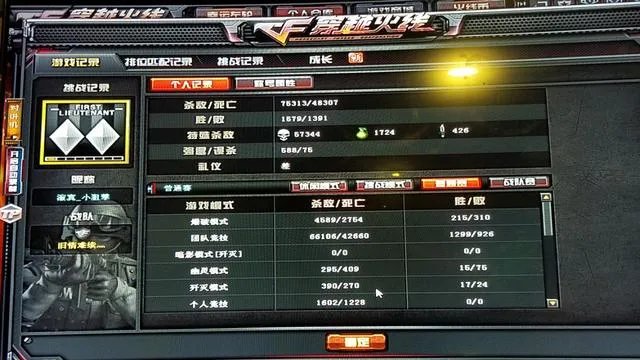 为什么都说穿越火线不火了，但是还有那么多人玩？