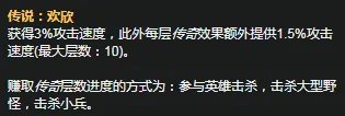《LOL》S11赛季克烈天赋符文怎么加点 S11赛季克烈天赋符文加点攻略