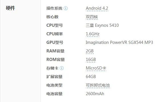 三星Galaxy S4的配置参数