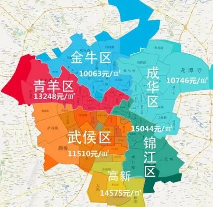 如何才能在成都买房落户？