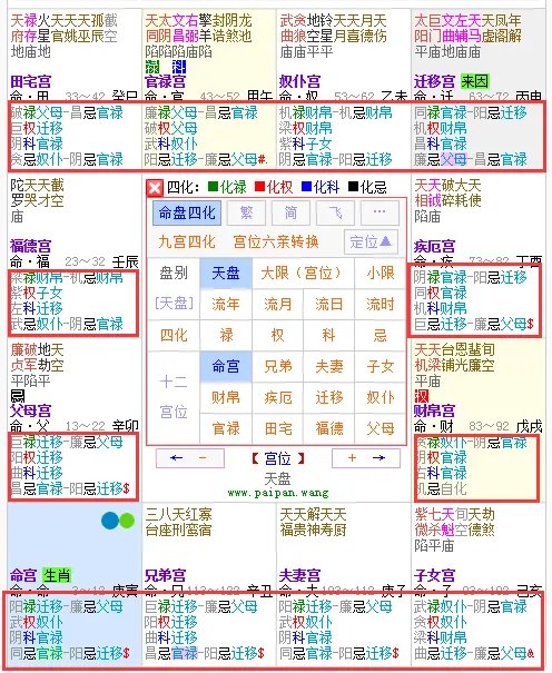 十二宫四化飞星详解