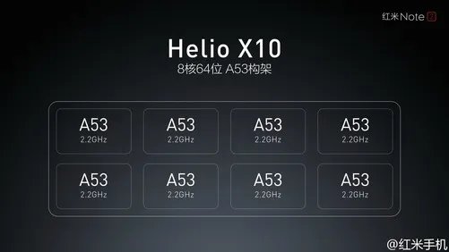 新一代千元跑分王 红米Note2性能测试