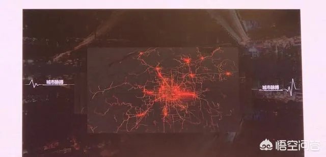 智能交通系统行业前景如何？