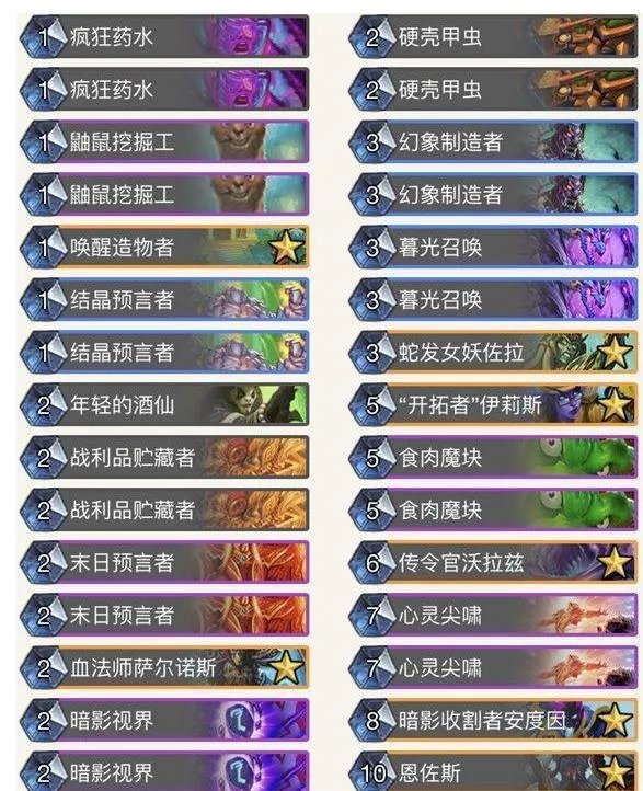 《炉石传说》狗头人鼬鼠牧卡组一览