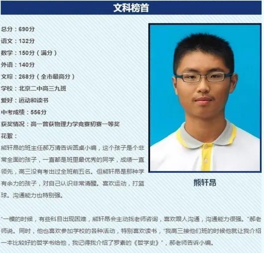 2017各地高考状元具体成绩是多少？