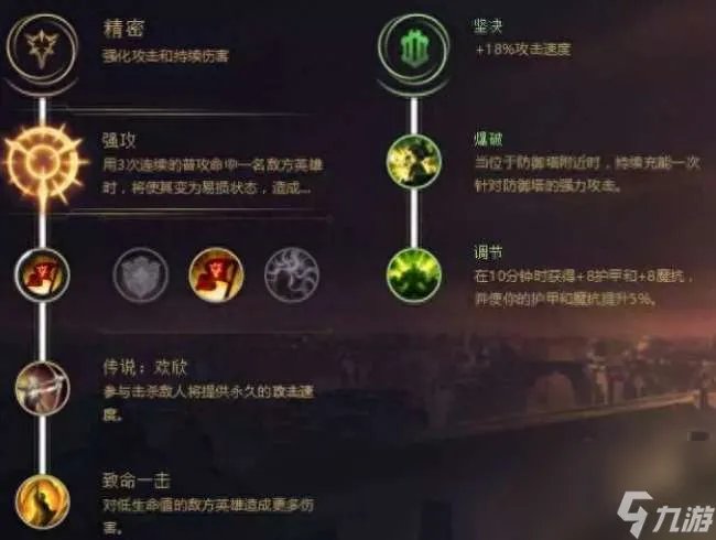 LOL纳尔天赋符文推荐2023 上单玩法技巧与出装推荐