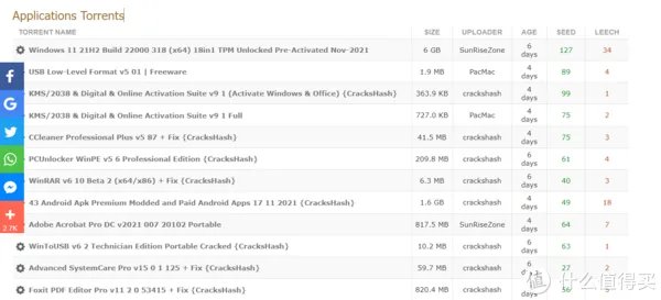 迅雷的4K高清BT/磁力链接下载资源汇总，确保你能第一时间看剧，点赞收藏不用谢