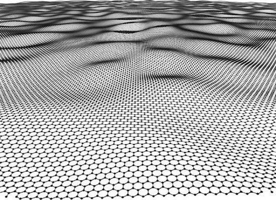 材料科学会是未来最重要的学科之一吗？