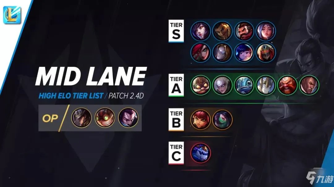 《英雄联盟手游》英雄强度排行榜介绍