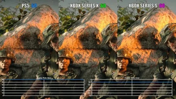 《COD17》PS5、XSX/S帧数测试 运行流畅非常稳定