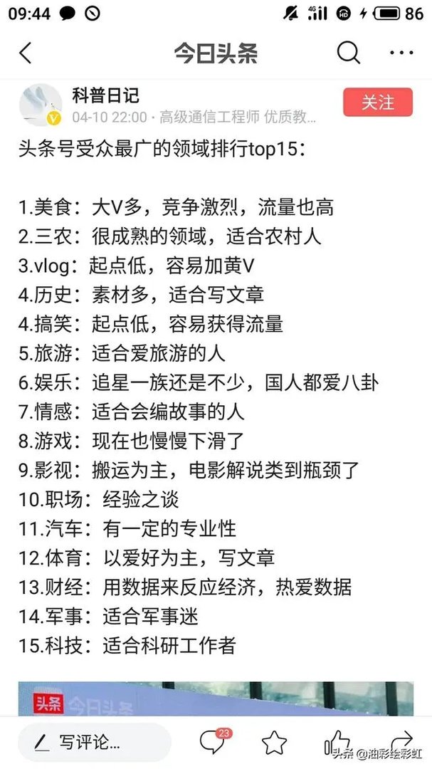 发书法教学视频作者,兴趣选哪个领域好?有何技巧呢?