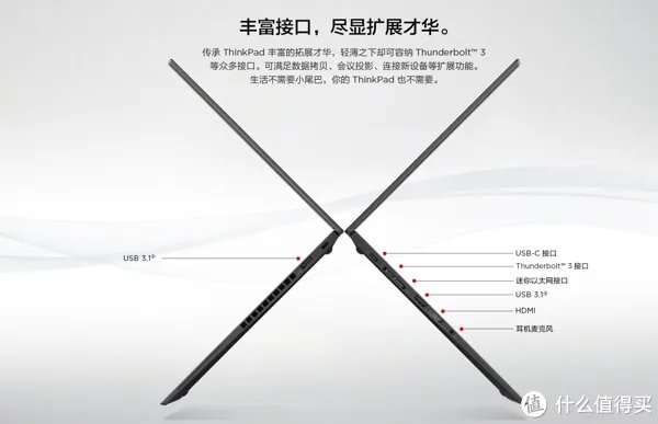 商务办公选本看这一篇就够了！联想轻薄商务本排行榜