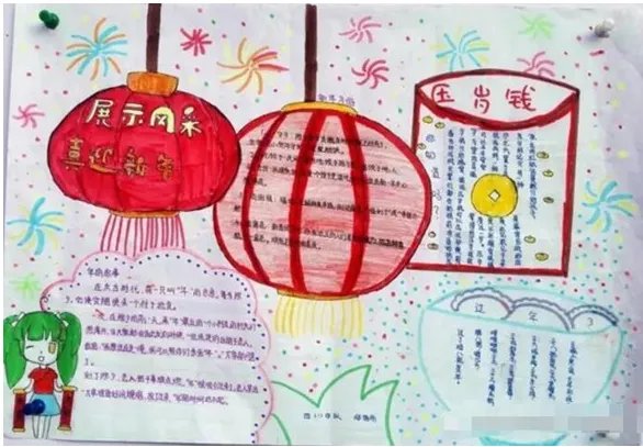 2019简单猪年手抄报画法 2019猪年手抄报简单易画