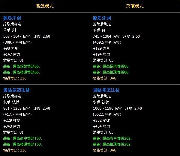大灾变副本：5人石岩之心攻略及掉落