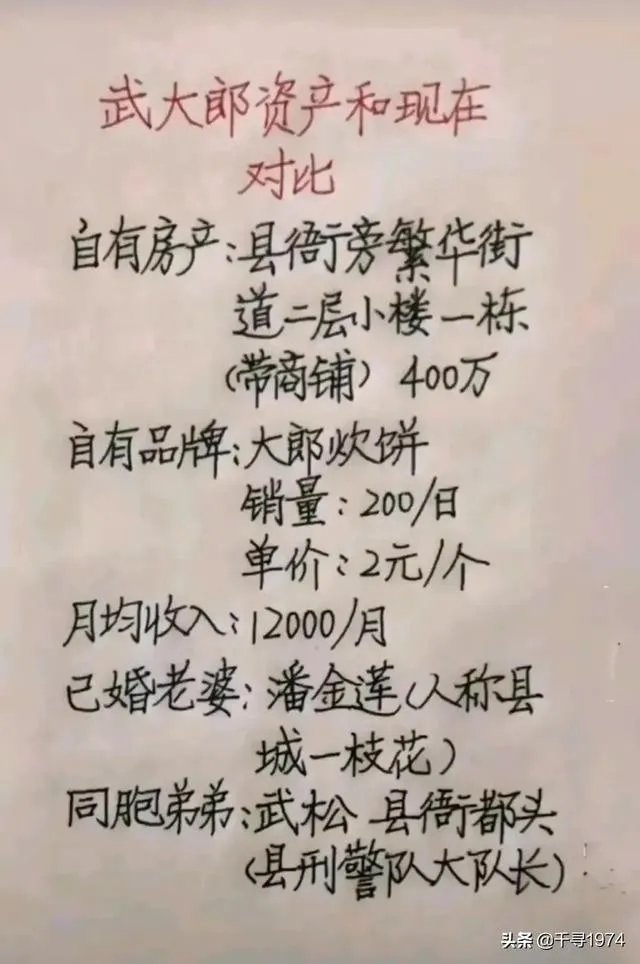 拍马屁闹出的笑话有哪些？