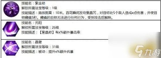 蜀门百花技能加点详解与装备搭配  轮子和珠子法宝选择解析