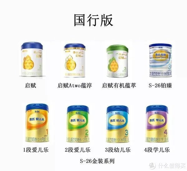 惠氏金装奶粉怎么样