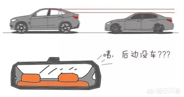 如何挑选SUV？