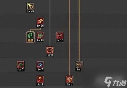 DNF女机械pk加点推荐2023 最新技能加点方案解析