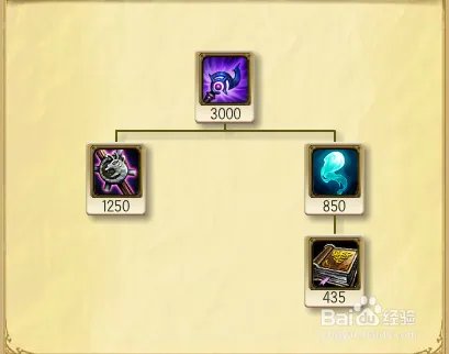 大发明家怎么出装