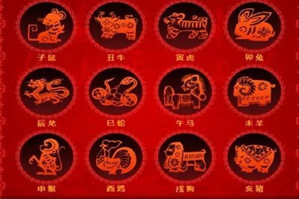 十二生肖都有什么动物？