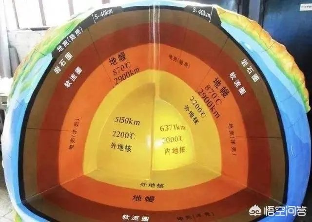 鱼跳上岸是什么征兆