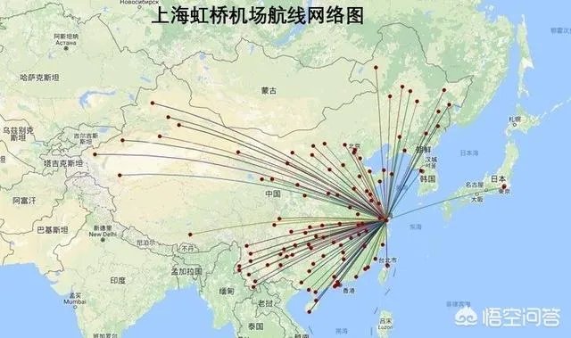 中国哪两个城市航班最多？