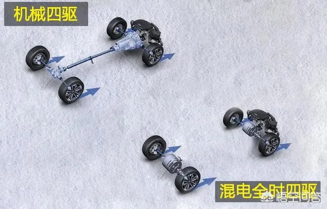 便宜的越野房车