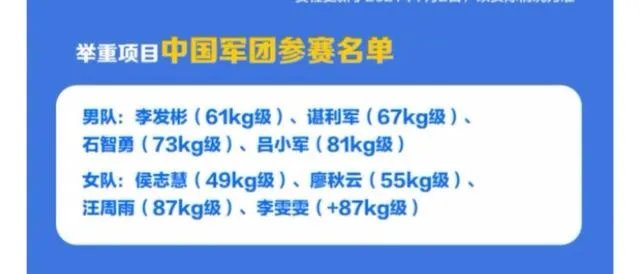 东京奥运会即将开始，你认为中国队夺首金的项目是哪个？