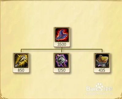 大发明家怎么出装