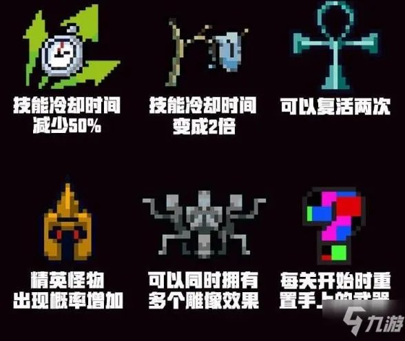 《元气骑士》挑战因子有哪些 挑战因子汇总一览