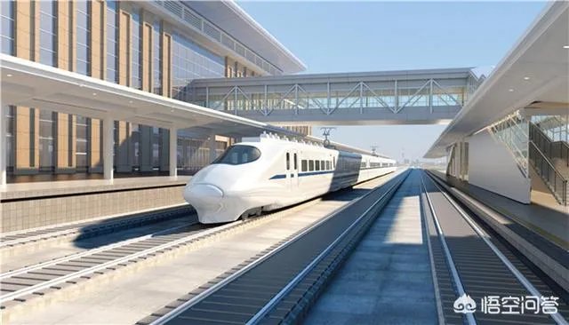 智能交通系统行业前景如何？